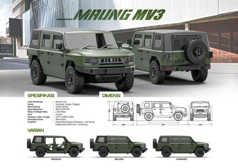 Detail teknis Pindad Maung.