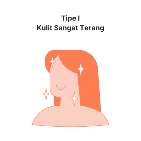 Keunikan dan Perawatan Setiap Warna Kulit: Tips Praktis Sesuai Skala Fitzpatrick