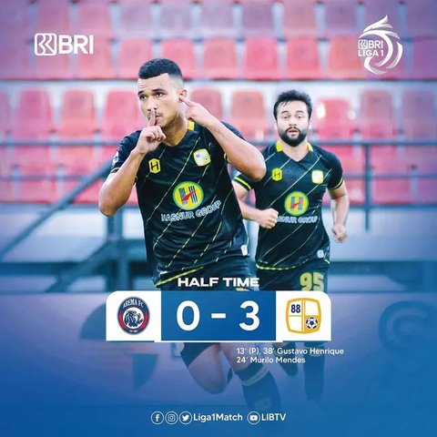 BRI Liga 1 (Liputan6.com/Abdillah)
