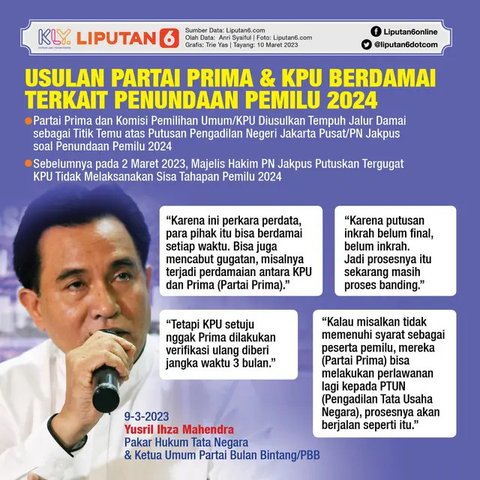 Jusuf Kalla, mantan Wakil Presiden Republik Indonesia yang menjabat pada periode ke-10 dan ke-12, menerima penghargaan bergengsi "Legacy and Life Time Achievement Award" dari World Council of