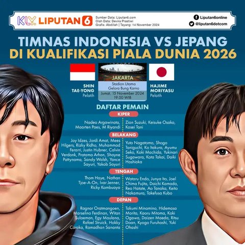 Pelatih Timnas Jepang Hajime Moriyasu dan sang kapten, Wataru Endo mengikuti sesi konferensi pers jelang laga melawan Timnas Indonesia di Stadion Utama Gelora Bung Karno, Jakarta, Kamis (14/1