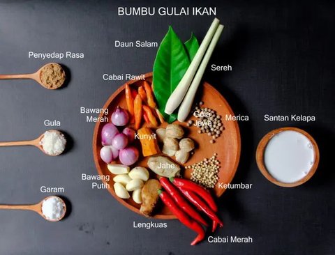 Resep telur dadar lengkap dan tebal (Sumber: Pinterest/Topwisata.info)