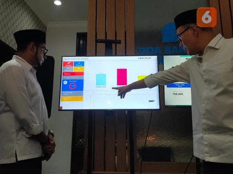 Banner Infografis Heboh Ledakan Suara PSI di Real Count KPU. (Foto: Liputan6.com)