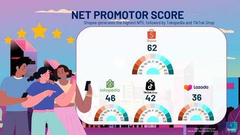 Jelang Hari Belanja Nasional, E-Commerce Bersiap Hadirkan Pelayanan Terbaik untuk Pengguna