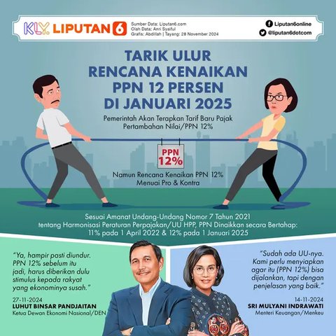 Gaikindo Indonesia International Auto Show (GIIAS) 2024 akan berlangsung hingga 28 Juli 2024. (Liputan6.com/Angga Yuniar)
