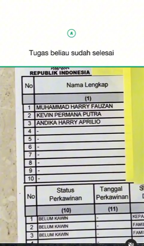 Kisah Pria Masukkan Dua Anak Jalanan ke Kartu Keluarganya untuk Dirawat
