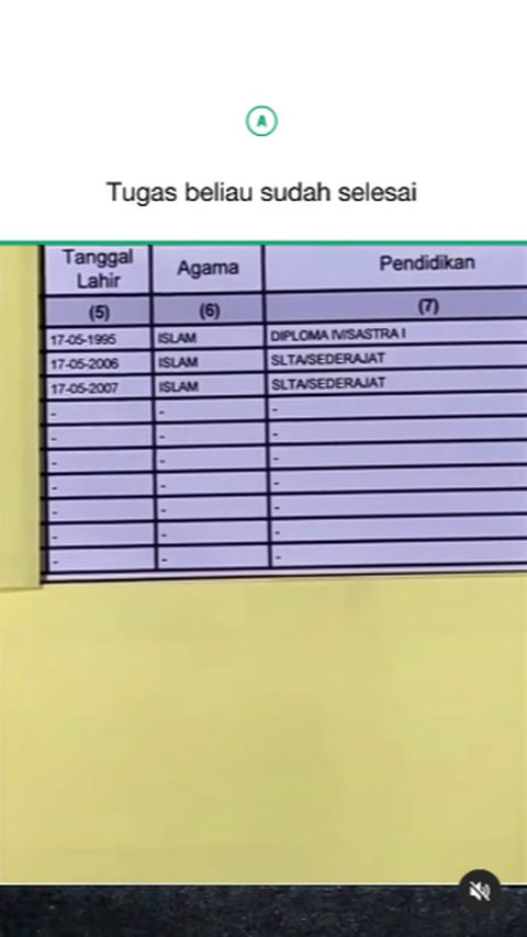Kisah Pria Masukkan Dua Anak Jalanan ke Kartu Keluarganya untuk Dirawat