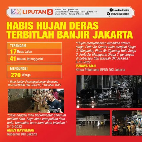 Suasana proyek pembangunan tanggul laut raksasa atau giant sea wall di Cilincing, Jakarta, Kamis (15/3). Tahap pertama proyek yang dimulai sejak Oktober 2014 ini diperkirakan rampung pada 202