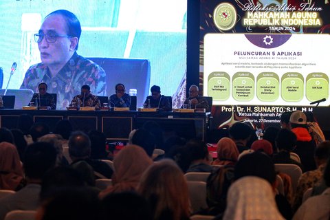 FOTO: Refleksi Akhir Tahun, Mahkamah Agung Paparkan Capaian Kinerja Sepanjang 2024