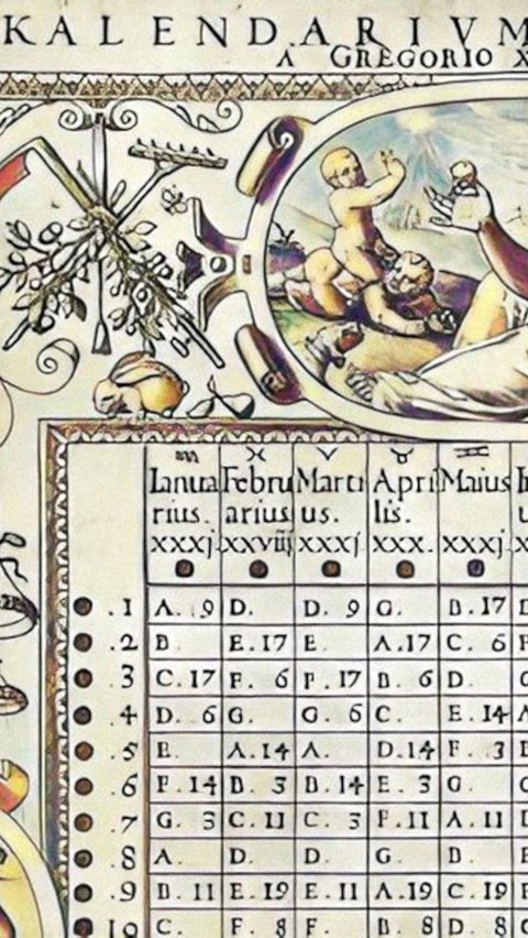 <b>Aturan Kalender Gregorian</b>