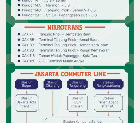 Ini Susunan Acara Kampanye Akbar Anies-Muhaimin di JIS