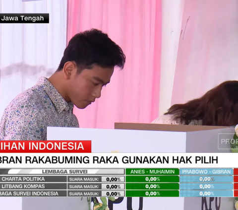 Voting at Valentine-themed Polling Stations, Gibran Rakabuming Has Not Decided Whether to Go to Jakarta or Not