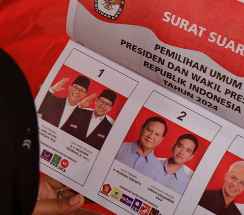 Quick Count Charta Politika 53,7% Suara Masuk: Anies 26,33%, Prabowo 56,78%, Ganjar 16,88%