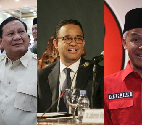 Quick Count LSI Denny JA di Sumatera 75,71% Suara Masuk: Anies 25,11%, Prabowo 58,32% dan Ganjar 16,57%