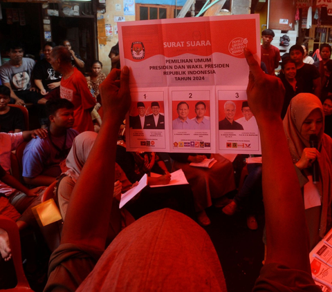 Quick Count Indikator 65 Persen Suara Masuk di Jabar: Anies 31,33 Persen, Prabowo 58,75 Persen, Ganjar 9,92 Persen