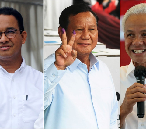 Quick Count Litbang Kompas 75,05% Suara Masuk: Anies 24,96%, Prabowo 58,91%, Ganjar 16,13%