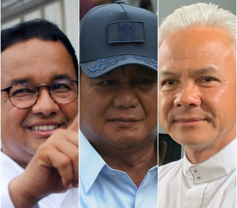 Quick Count LSI Denny JA 90,80% Suara Masuk: Anies 24,98%, Prabowo 58,45% dan Ganjar 16,56%