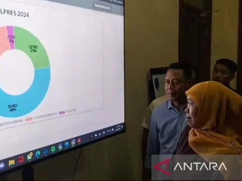 Khofifah Minta Pendukung Prabowo-Gibran Tidak Euforia walau Menang Quick Count