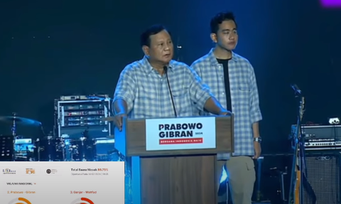 Pidato Kemenangan, Prabowo Sebut Lumayan Kenal dengan Presiden Ke-2 RI, Satu Istora Senayan Tertawa 'Kalian Gak Percaya'