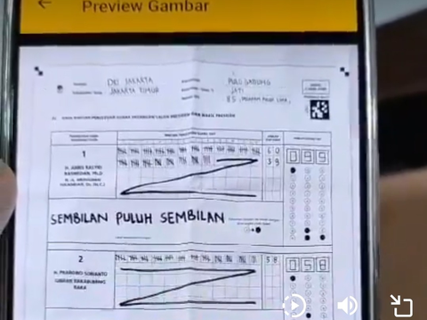 KPU Catat Masih Ada 1.223 TPS Salah Input Data Jumlah Suara ke Sirekap