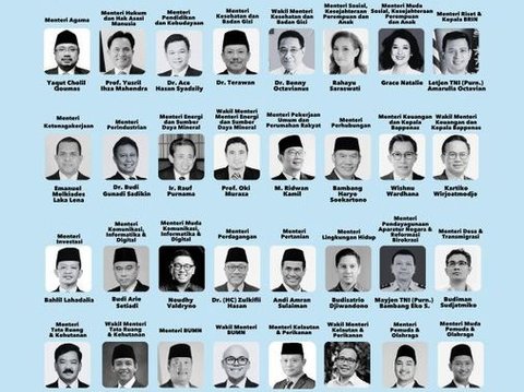 List of Viral Names Entering the Golden Indonesia Cabinet Prabowo-Gibran