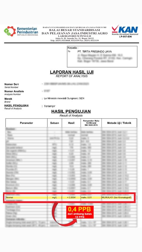 Lakukan Uji Kandungan, Lembaga Independen Terakreditasi Pastikan Le Minerale Aman Dikonsumsi