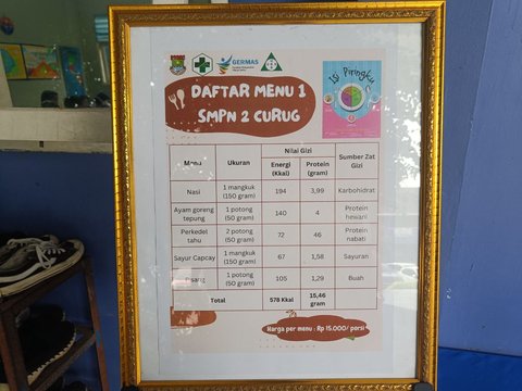 List of Free Lunch Menus for Rp15,000, Fried Chicken to Gado-Gado