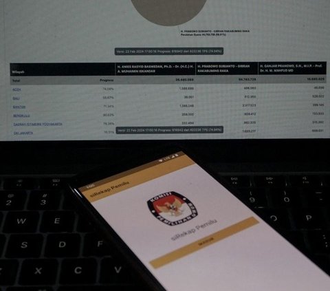 Formappi Duga KPU Ketipu oleh Tim IT Seolah Sirekap Aplikasi Luar Biasa