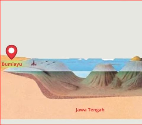 Menguak Rahasia Besar Kehidupan Purbakala di Situs Bumiayu Brebes, Jadi Saksi Bisu Terbentuknya Pulau Jawa