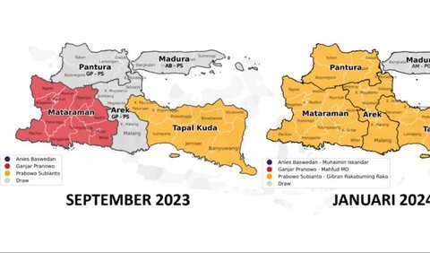 Jika dibandingkan dengan data di bulan September 2023, Poltracking mencatat saat itu Prabowo hanya menguasai wilayah Tapal Kuda. Sedangkan Ganjar menguasai Mataraman.