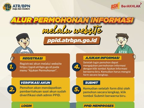 Berbagai informasi tersedia di dalam website tersebut.