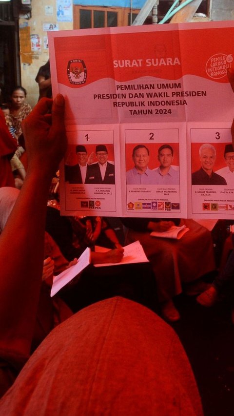 Real Count KPU Suara Masuk 78,13%: Anies 24,49%, Prabowo 58,83% dan Ganjar 16,68%