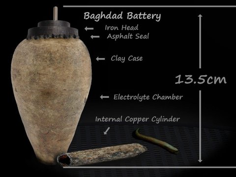 Arkeolog Temukan Baterai Berusia 2.000 Tahun, Begini Cara Kerjanya