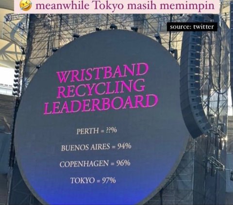 Indonesia Ranked First in Returning Coldplay Concert Bracelets, This Country is the Most Honest
