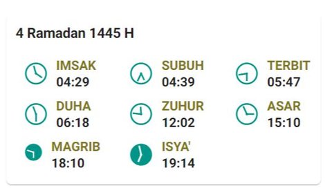 Jadwal Imsakiyah Bandung