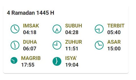 Jadwal Imsakiyah Yogyakarta