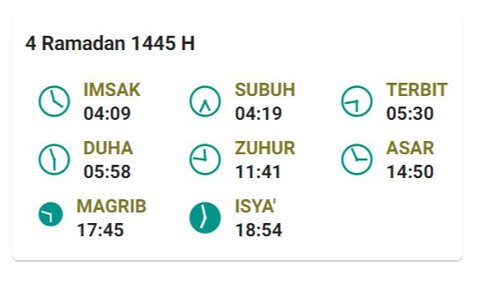 Jadwal Imsakiyah Surabaya