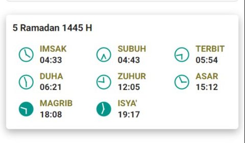 Schedule Imsakiyah Jakarta