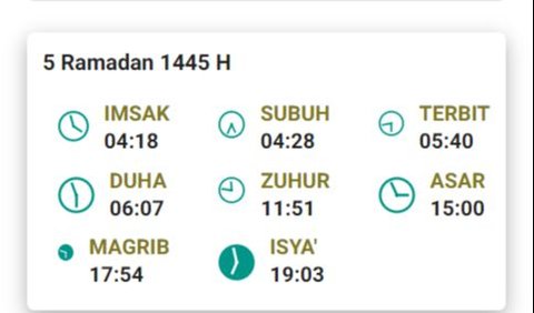 Jadwal Imsakiyah Yogyakarta