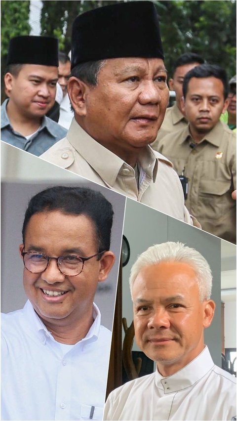 Hasil Real Count KPU di 31 Provinsi: Prabowo Unggul Telak dari Anies dan Ganjar<br>