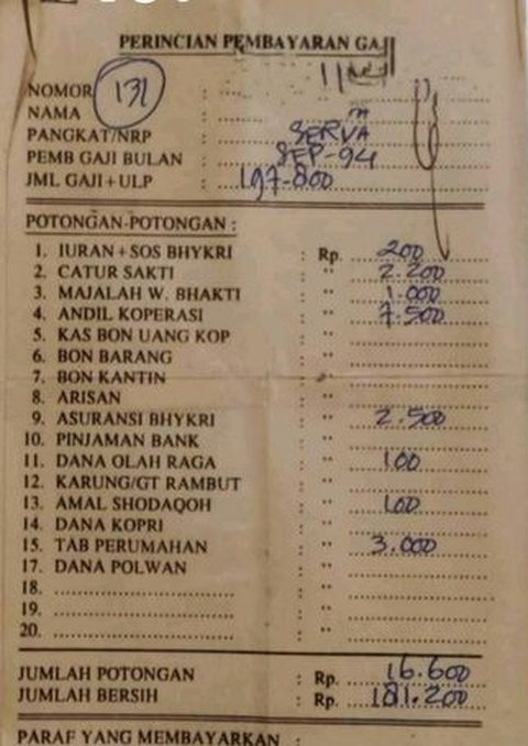 Foto Langka Slip Gaji Polisi Tahun 1994, Jumlah Penghasilan & Banyaknya Potongan Curi Perhatian