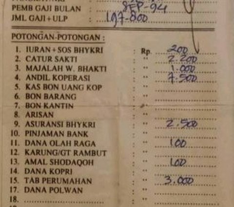 Foto Langka Slip Gaji Polisi Tahun 1994, Jumlah Penghasilan & Banyaknya Potongan Curi Perhatian