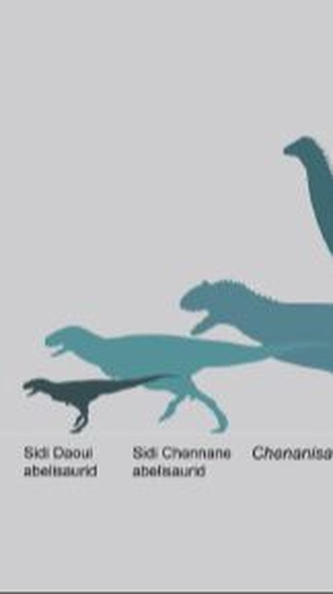 Fakta Lambeosaurinae Hadrosauridae (Dinosaurus Paruh Bebek)<br>