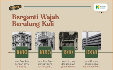 Menilik Hotel Pertama di Jawa Barat, Bangunan Megah Berusia 144 Tahun yang Berulang Kali Ganti Wajah