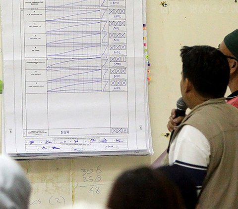 KPU Estimasi Rekapitulasi Suara Luar Negeri Selesai Hari Ini, Prabowo-Gibran Masih Unggul