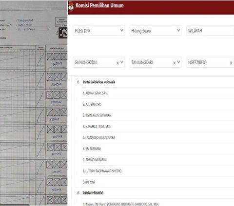 Menelusuri Perbedaan Perolehan Suara PSI antara C1 dan Data Sirekap