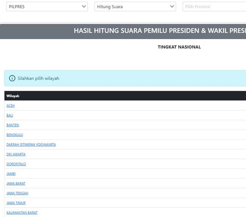 KPU Removes Real Count Graphics in Sirekap, the Public Cannot Monitor National Votes