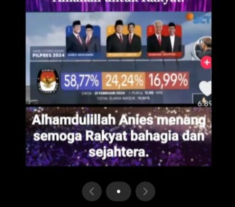 CEK FAKTA: Hoaks Suara Anies Capai 58,77% Menang Satu Putaran di Pilpres 2024