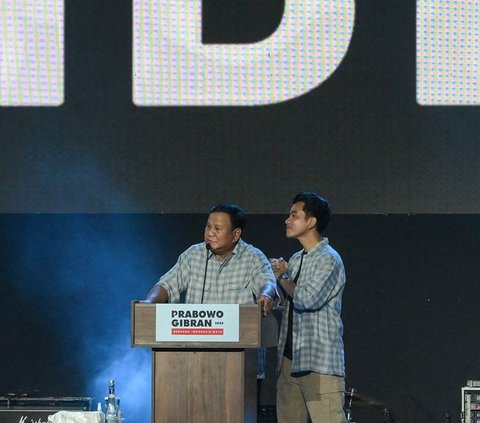 Economist: Prabowo's Voice Without 'Support' from Jokowi and Social Assistance Only 42.38%