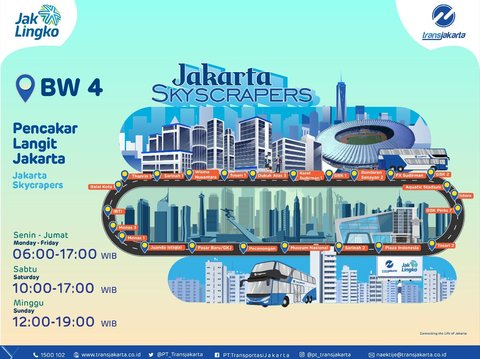 Info Bus Wisata Gratis Jakarta, Ini Rute dan Tips untuk Menaikinya